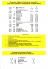 aikataulut/eskelinen_1988-07.jpg