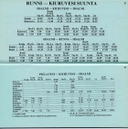 aikataulut/makkonen-1987(12).jpg