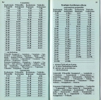 aikataulut/makkonen-1987(28).jpg