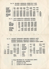 aikataulut/sukula-rajala_1972ff.jpg